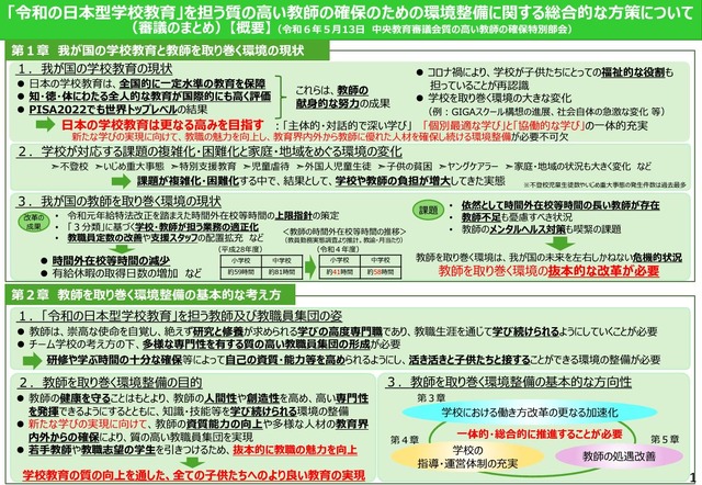 「令和の日本型学校教育」を担う質の高い教師の確保のための環境整備に関する総合的な方策について（審議のまとめ）概要