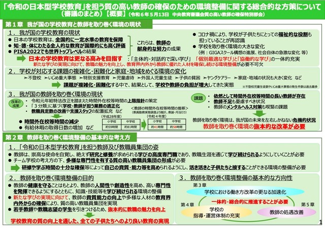 「令和の日本型学校教育」を担う質の高い教師の確保のための環境整備に関する総合的な方策について（審議のまとめ）