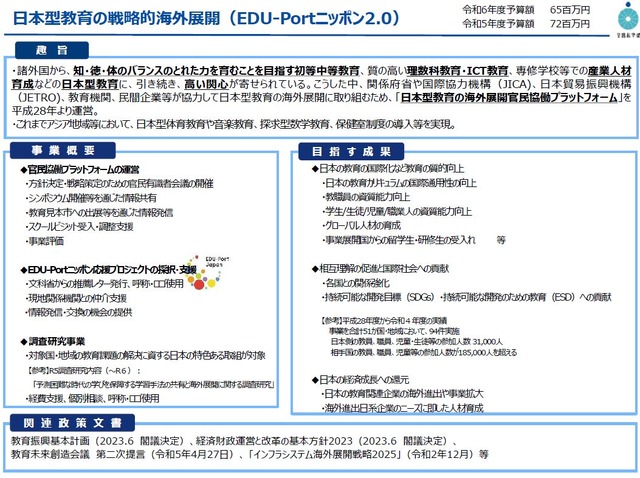 日本型教育の戦略的海外展開（EDU-Portニッポン2.0）