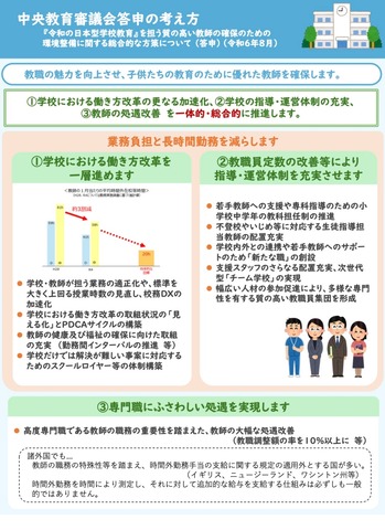 中央教育審議会答申の考え方