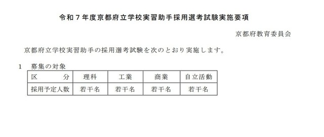 令和7年度京都府立学校実習助手採用選考試験