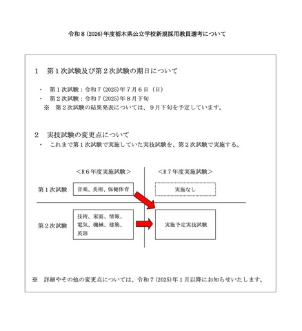 2026年度 栃木県公立学校新規採用教員選考について