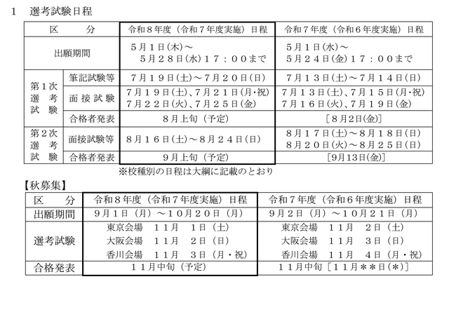 2026年度（令和8年度）香川県公立学校教員採用選考試験日程