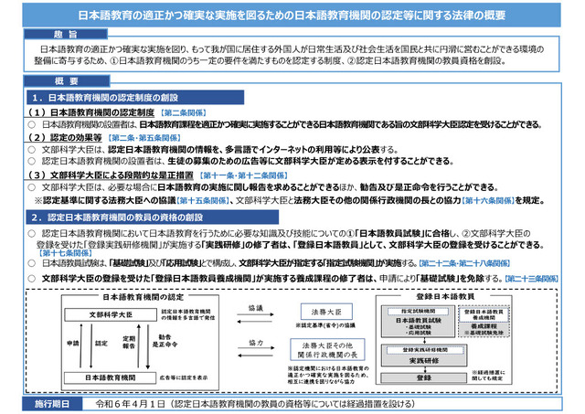 日本語教育機関の認定等に関する法律