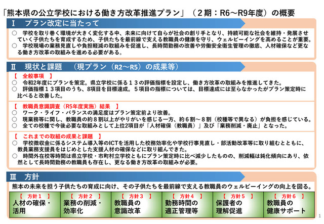 「熊本県の公立学校における働き方改革推進プラン」（2期：R6～R9年度）の概要