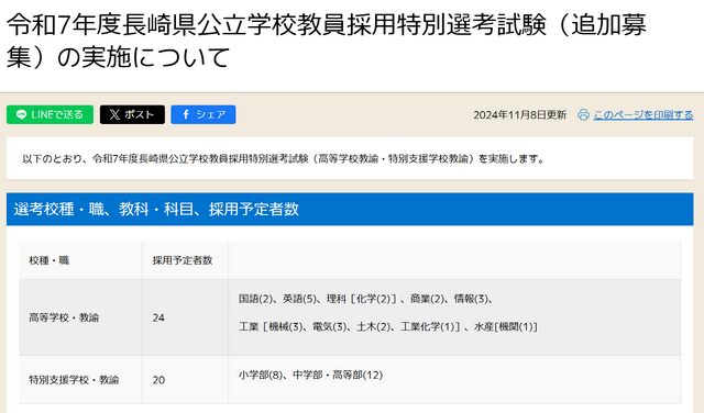令和7年度長崎県公立学校教員採用特別選考試験（追加募集）の実施について