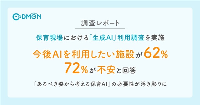 「生成AIの利用」に関するアンケート