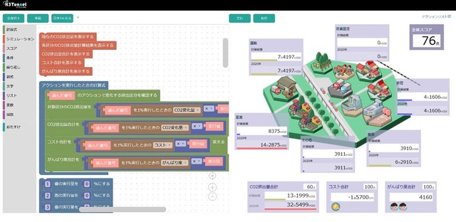三芳町版のCO2排出量シミュレーター画面