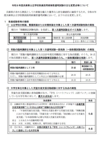 2026年度兵庫県公立学校教員採用候補者選考試験の主な変更点等について