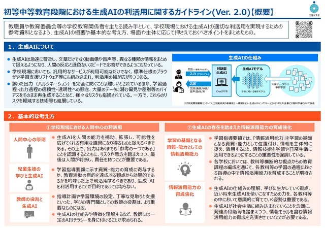 初等中等教育段階における生成AIの利活用に関するガイドライン(Ver. 2.0)【概要】