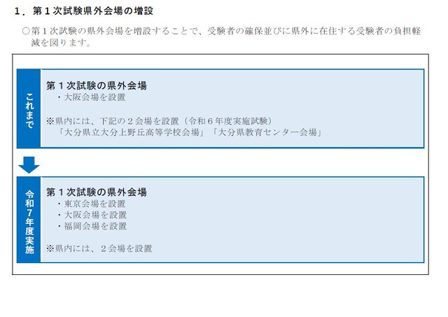 令和8年度大分県公立学校教員採用選考試験（令和7年度実施）の変更点