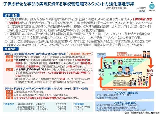 子供の新たな学びの実現に資する学校管理職マネジメント力強化推進事業