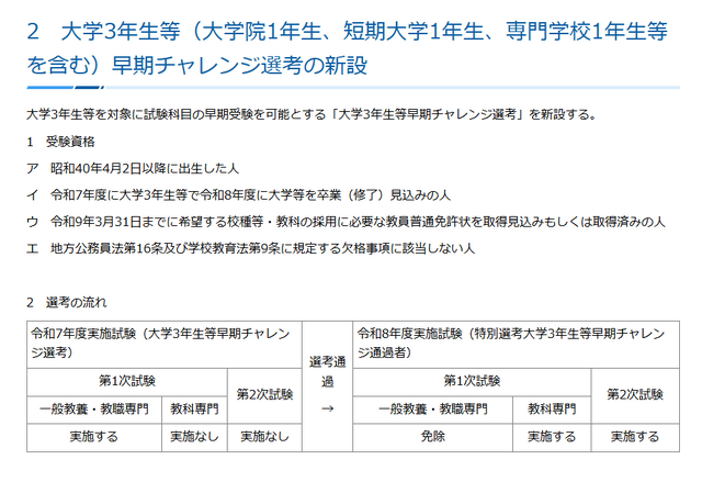 大学3年生等（大学院1年生、短期大学1年生、専門学校1年生等を含む）早期チャレンジ選考の新設