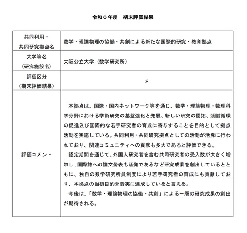 大阪公立大学（数学研究所）