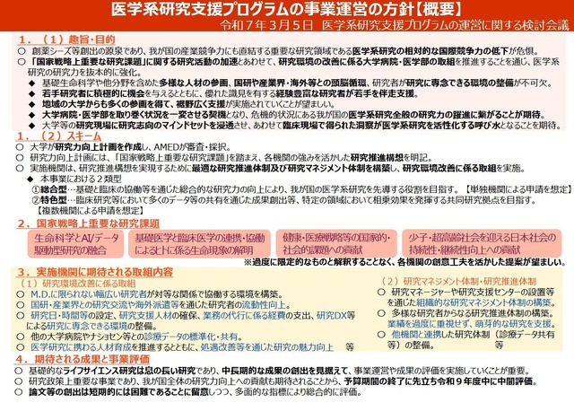 医学系研究支援プログラムの事業運営の方針（概要）