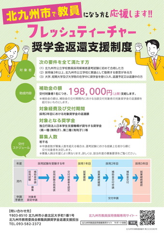 北九州市フレッシュティーチャー奨学金返還支援制度