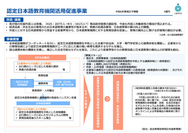 認定日本語教育機関活用促進事業