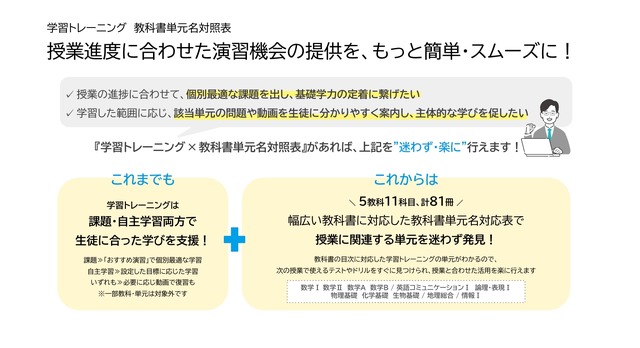 教科書単元名対照表の概要