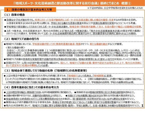 「地域スポーツ・文化芸術創造と部活動改革に関する実行会議」最終とりまとめ概要