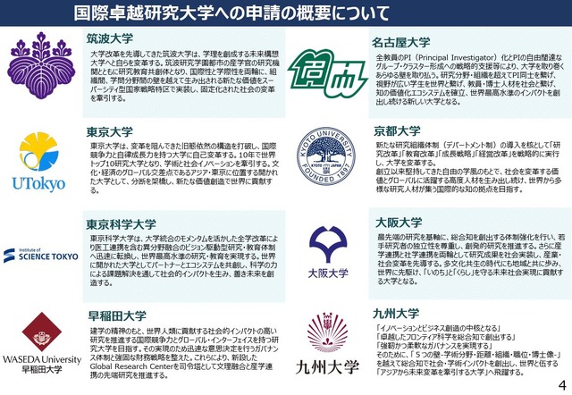国際卓越研究大学への申請の概要について
