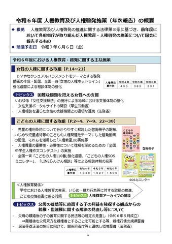 令和6年度人権教育および人権啓発施策（年次報告）の概要
