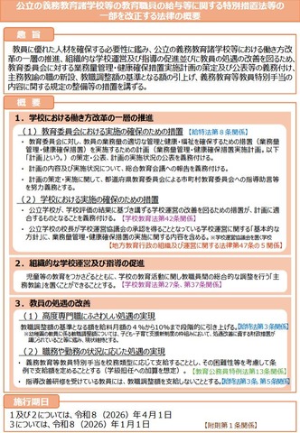 公立の義務教育諸学校等の教育職員の給与等に関する特別措置法等の一部を改正する法律の概要