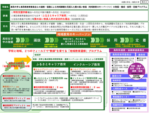 鳥取大学