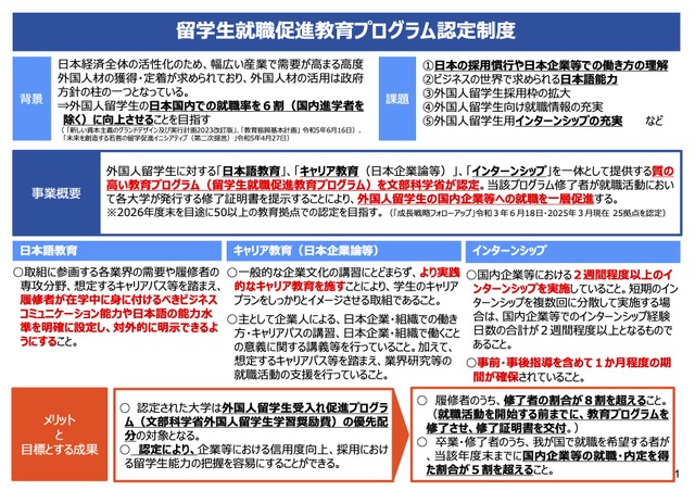 留学生就職促進教育プログラム認定制度の概要