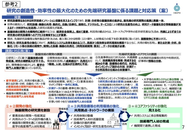 研究の創造性・効率性の最大化のための先端研究基盤に係る課題と対応策（案）