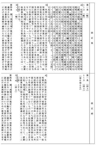 留学生の収容定員管理に関する特例として第1条第4項を設ける