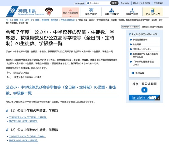 令和7年度 公立小・中学校等の児童・生徒数、学級数、教職員数および公立高等学校等（全日制・定時制）の生徒数、学級数一覧
