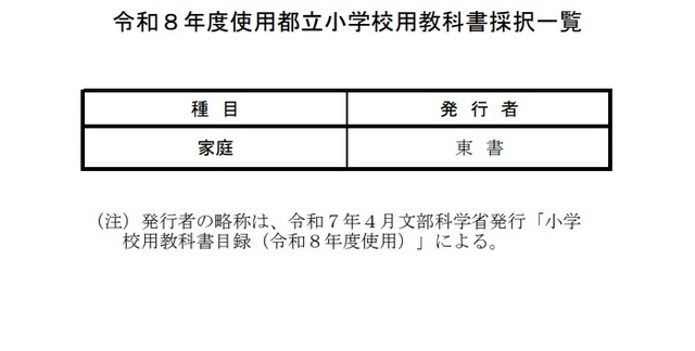 2026年度使用都立小学校用教科書採択一覧
