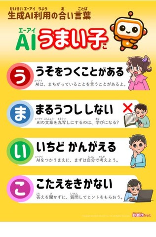 生成AI活用ポスター「AIうまい子」