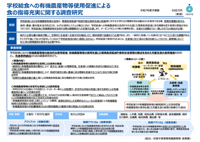 学校給食への有機農産物等使用促進による食の指導充実に関する調査研究