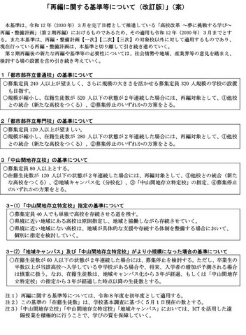 「再編に関する基準等について（改訂版）」（案）