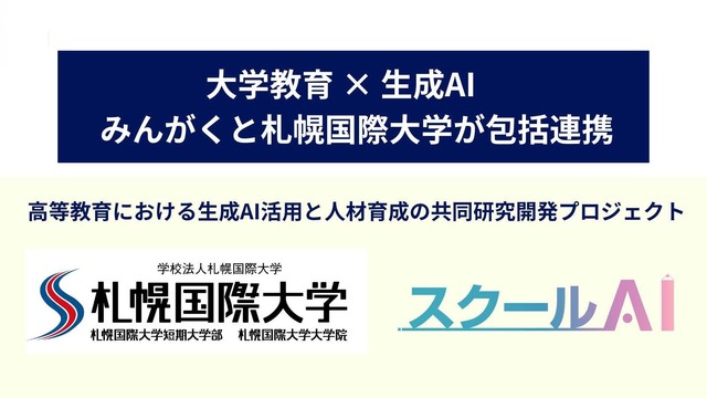 みんがくと札幌国際大学が包括連携協定を締結