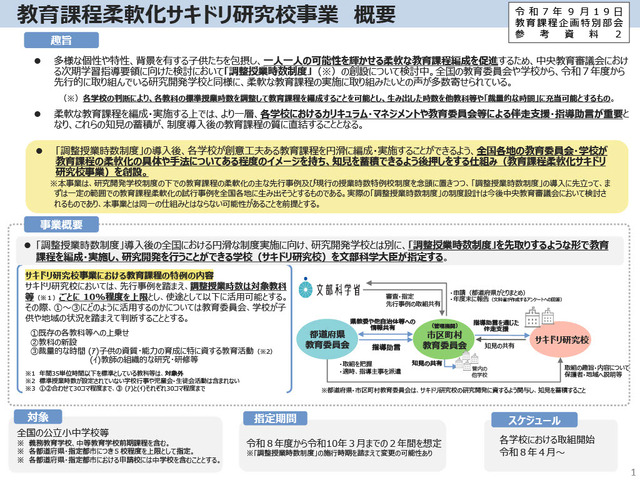 教育課程柔軟化サキドリ研究校事業 概要