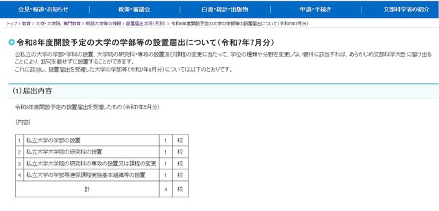 令和8年度開設予定の大学の学部等の設置届出について（令和7年7月分）