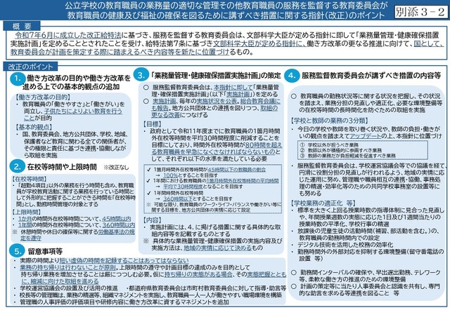 指針（改正）のポイント
