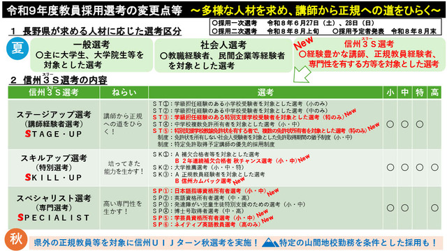 令和9年度教員採用選考の変更点等～多様な人材を求め、講師から正規への道をひらく～