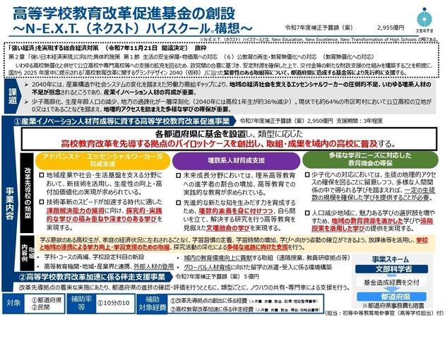 高等学校教育改革促進基金の創設～ネクストハイスクール構想～