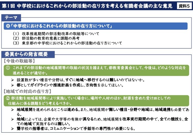 ＜参考資料＞第1回会議のおもな意見