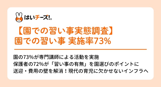 保育園・幼稚園での習い事の実態調査