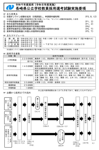 令和9年度（令和8年度実施） 長崎県公立学校教員採用選考試験実施要項（一部）