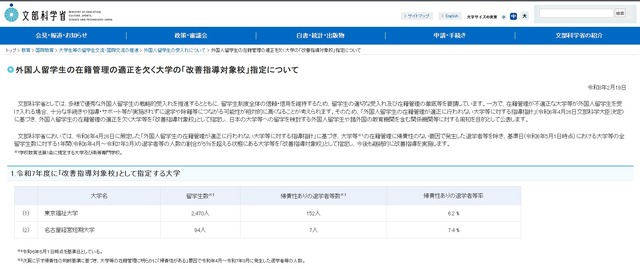 外国人留学生の在籍管理の適正を欠く大学の「改善指導対象校」指定について
