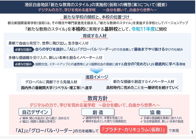 港区白金地区「新たな教育のスタイル」の実施校（仮称）の構想（案）について（概要）