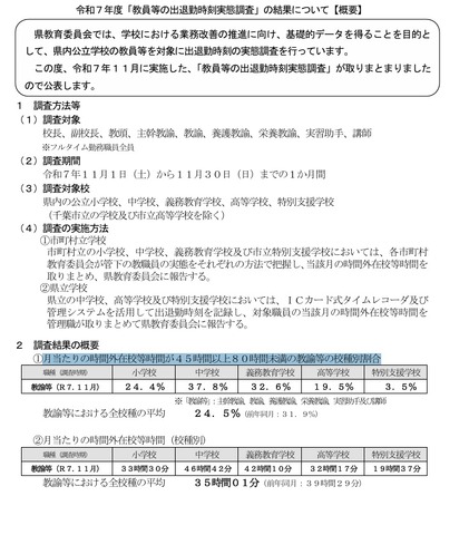 令和7年度「教員等の出退勤時刻実態調査」の結果について