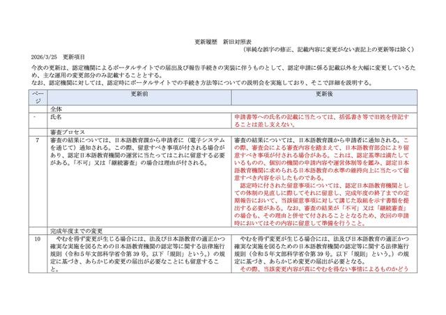 認定日本語教育機関の認定申請等の手引き新旧対照表の一部（令和8年3月25日更新）