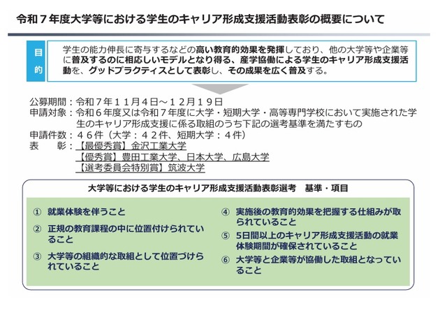 大学等における学生のキャリア形成支援活動表彰の概要