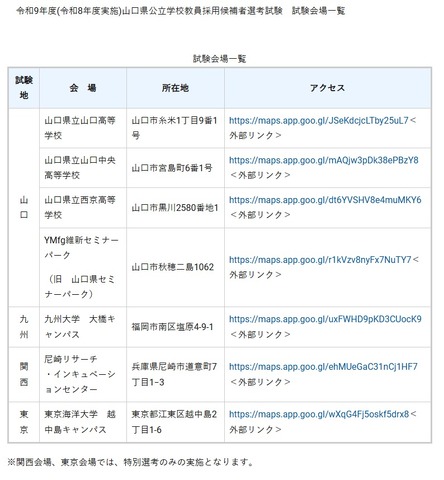 令和9年度（令和8年度実施）山口県公立学校教員採用候補者選考試験　試験会場一覧